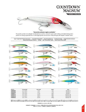 Rapala CountDown® Magnum® 18